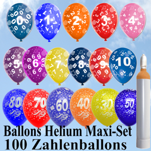 Geburtstagsballons, Ballons und Helium